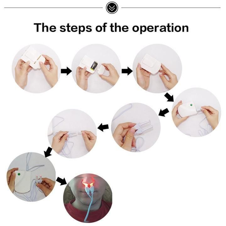 BioNase™ Nasal Rhinitis Infrared Therapy Device