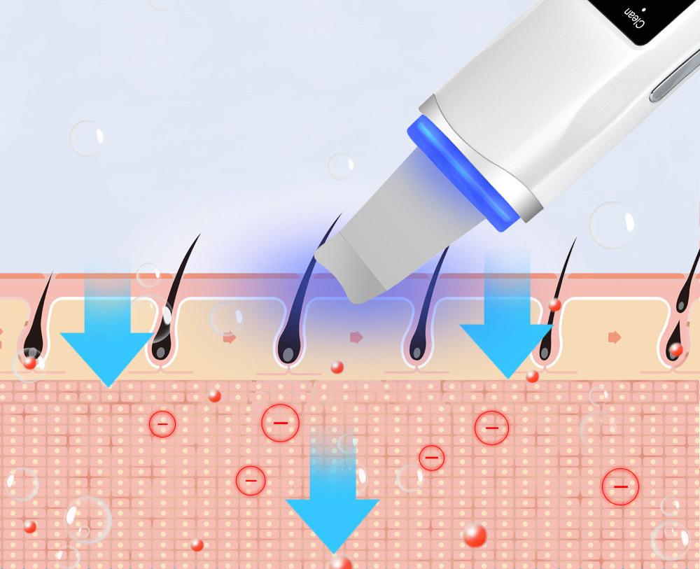 HexoSkin™ Ultrasonic Skin Scrubber