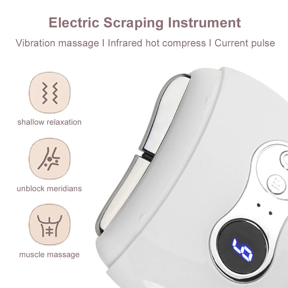 HexoSculpt™ – Heated Gua Sha & EMS Face + Body Lifting Massager
