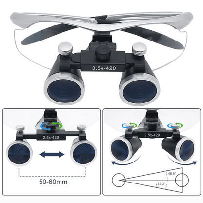 HexoLoupe™ Surgical Dental Loupe Set