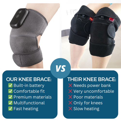 HexoKnee™ Heated Multifunctional Knee Massager