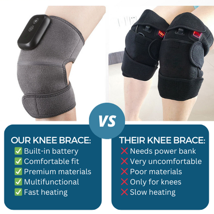 HexoKnee™ Heated Multifunctional Knee Massager