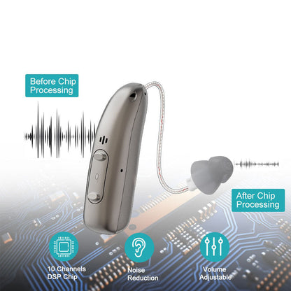 HexoTone™ – Smart Bluetooth Hearing Aid with Noise Reduction for Seniors