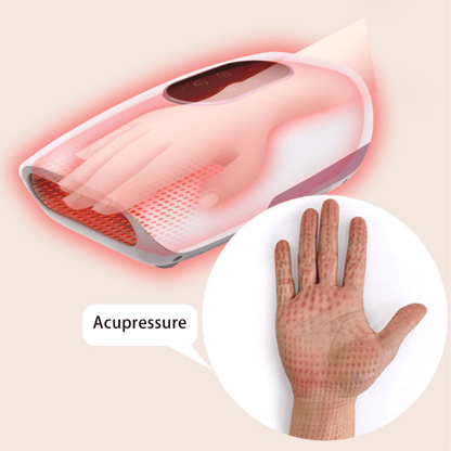 HexoHand™️ Pro - Hand Pain Relief Massager