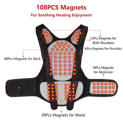 HexoTherm™ – Self-Heating Neck & Shoulder Support