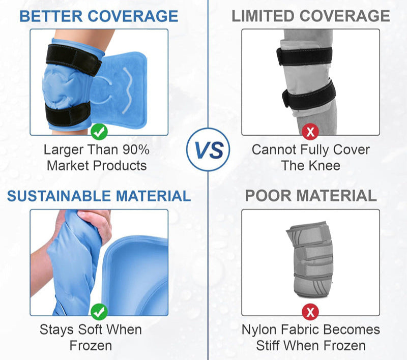 HexoKnee™ – Hot & Cold Knee Therapy