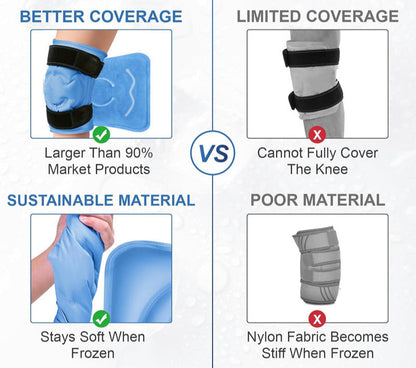 HexoKnee™ – Hot & Cold Knee Therapy