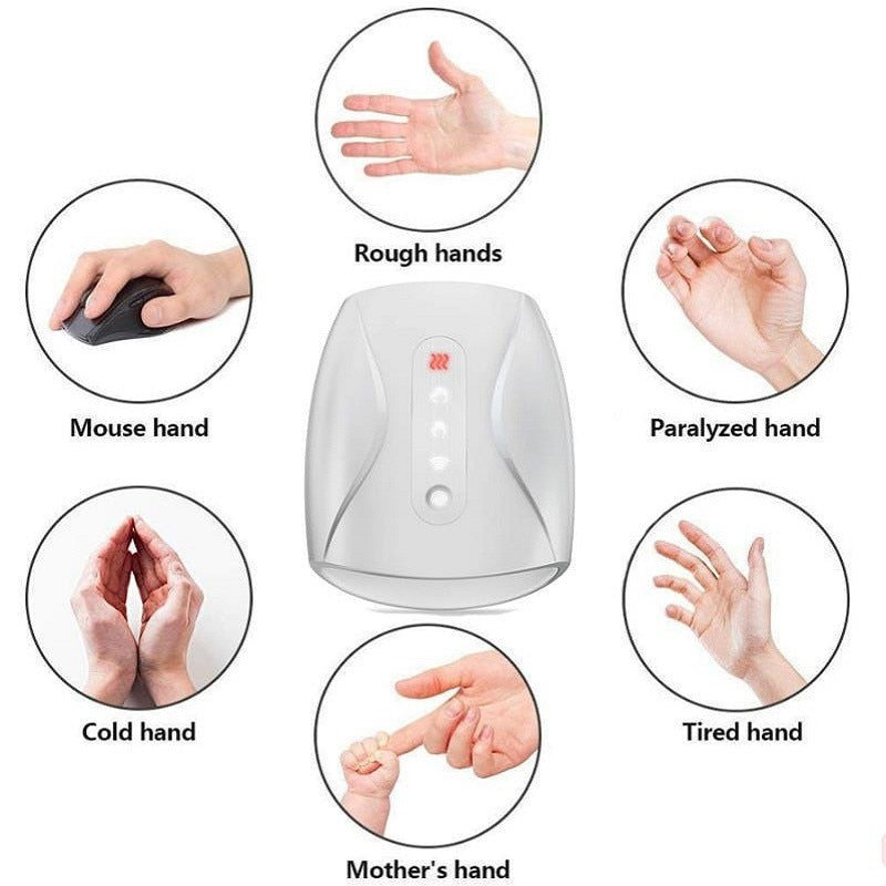 HexoHand™️ Compression Massager For Hand Pain Relief