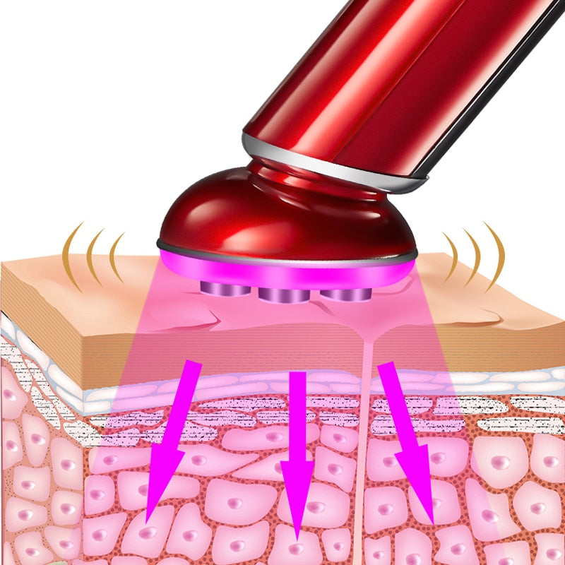 HexoGlow™ RF Facial Lifting & Skin Rejuvenation Device with EMS & LED Photon Therapy