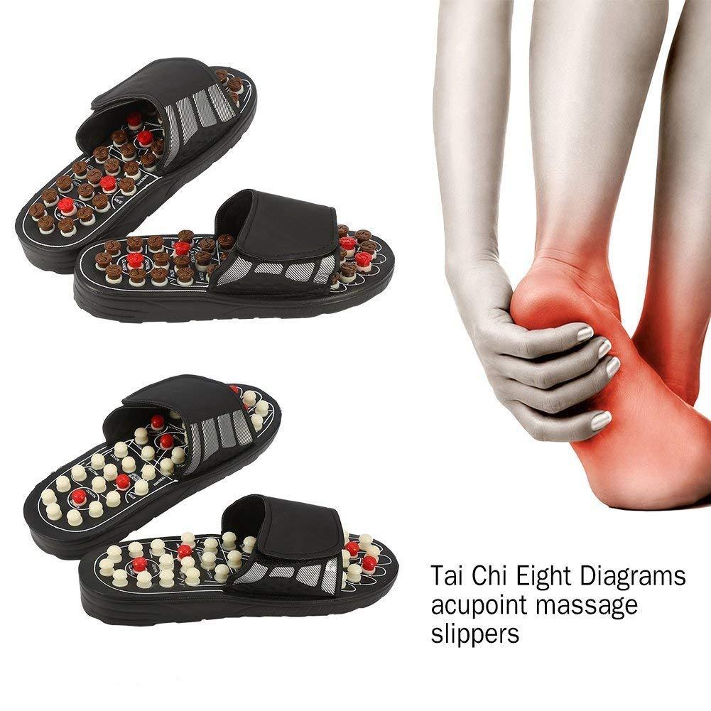 HexoSandals™️ Acupuncture Therapy (1 pair)