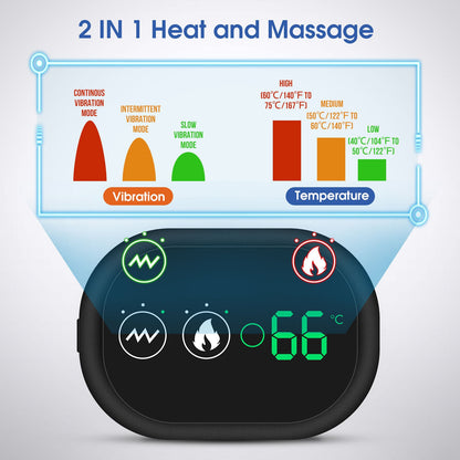 HexoShoulder™ Relief Pad for Shoulder Pain Therapy