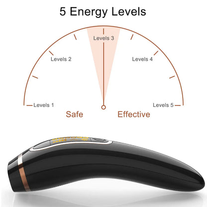 HexoGlow™ IPL Hair Remover