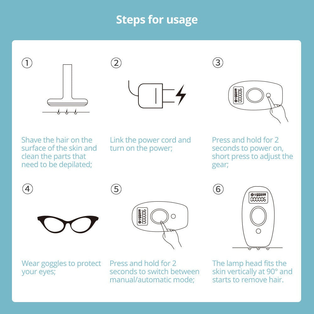 HexoSkin™ IPL Laser Hair Removal Device