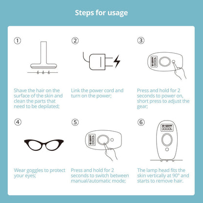HexoSkin™ IPL Laser Hair Removal Device