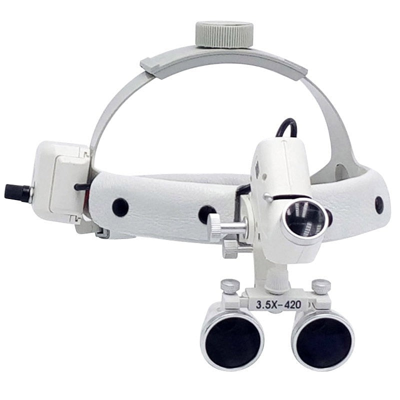 HexoLoupe™ Professional Dental Loupe Helmet Set