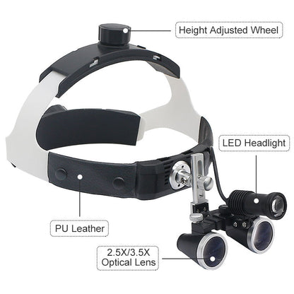 HexoLoupe™ Dental Surgery Loupe Helmet Set