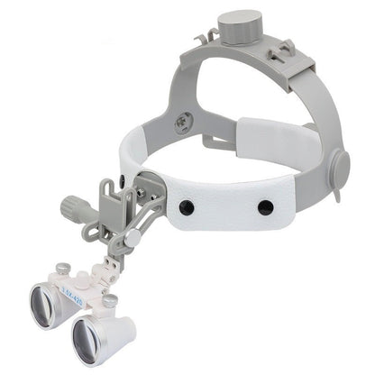 HexoLoupe™ Dental Surgery Loupe Helmet