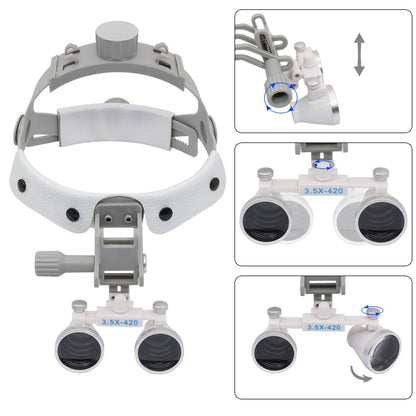 HexoLoupe™ Dental Surgery Loupe Helmet