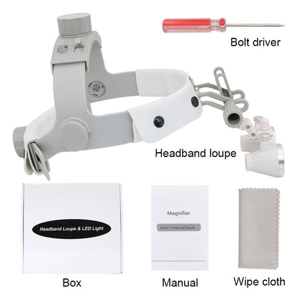 HexoLoupe™ Dental Surgery Loupe Helmet