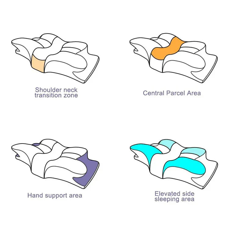 HexoSleep™ Orthopedic Pain Relief Memory Foam Pillow