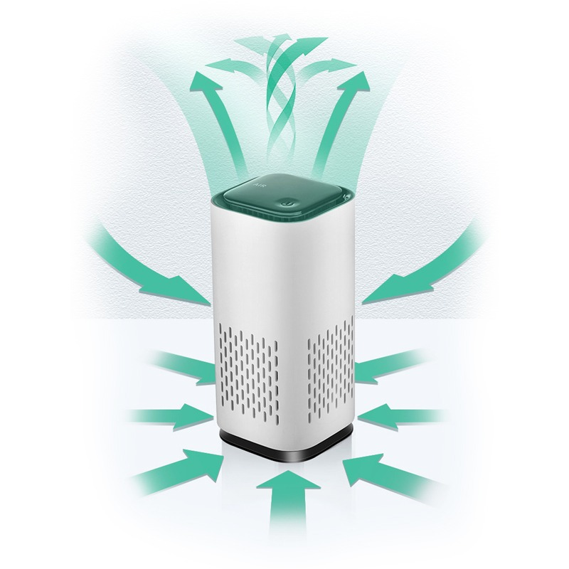 HexoMini™ USB Car & Desktop Air Purifier for Smoke, Odors & Formaldehyde Removal
