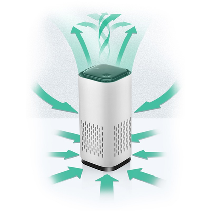 HexoMini™ USB Car & Desktop Air Purifier for Smoke, Odors & Formaldehyde Removal